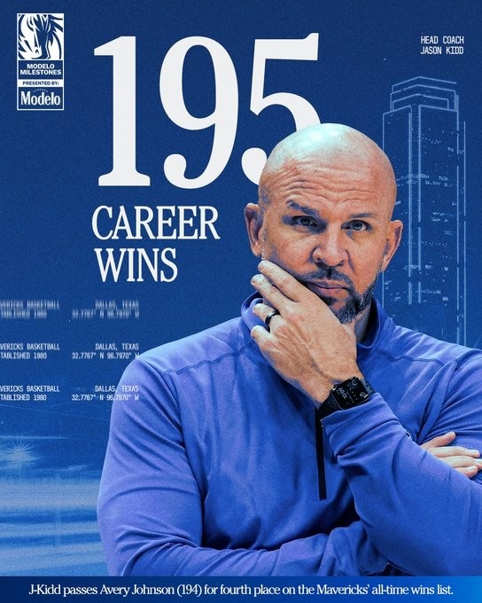 华体会-里程碑！基德独行侠生涯第195场胜利 超艾弗里·约翰逊升至第4位